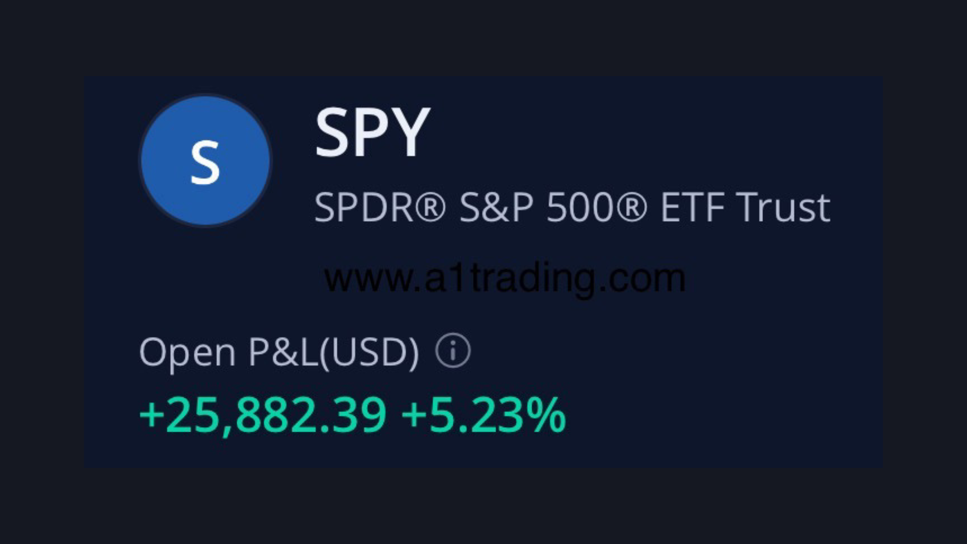 TraderNick profit from SPX500 trade signal from vip trading discord