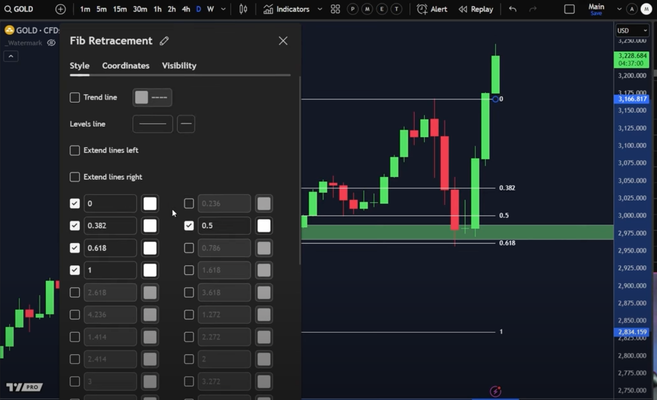 how to customize fibonacci retracement levels