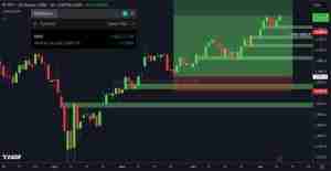 Nick Russell 2000 US 2000 trade July 2025