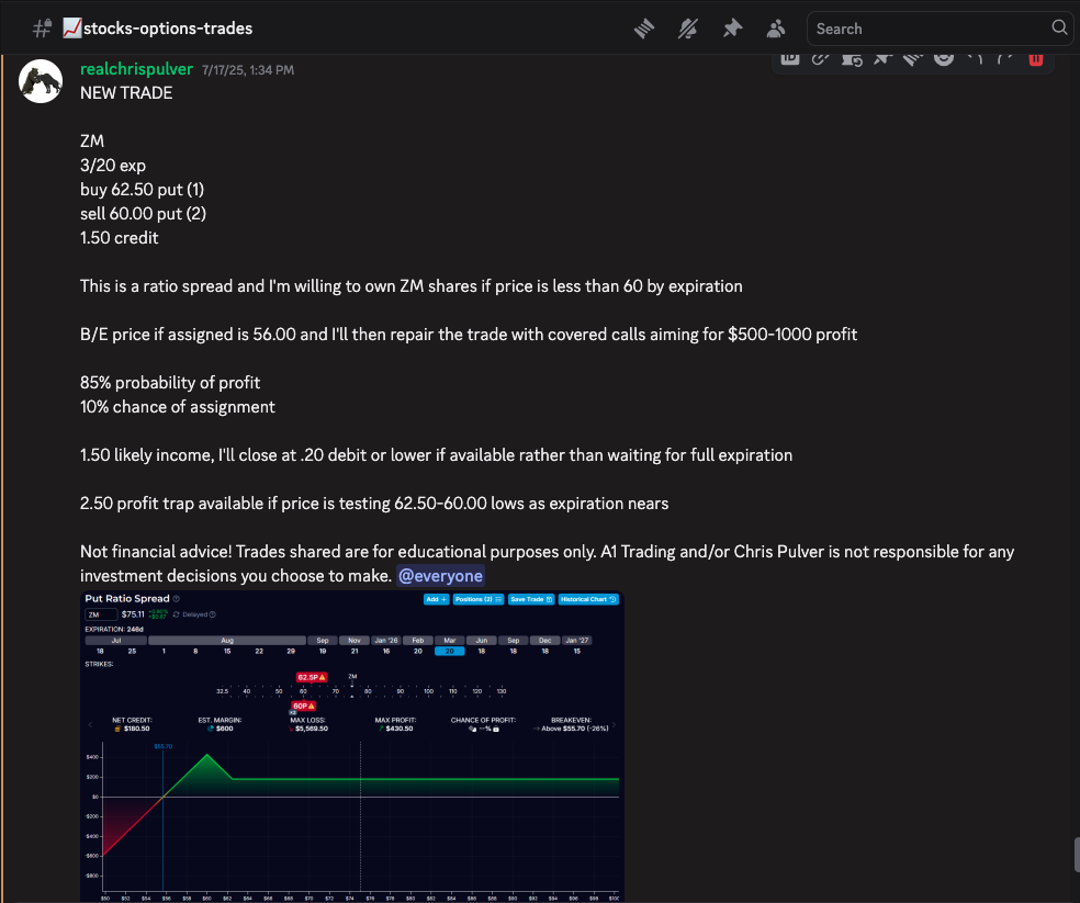 Chris pulver traders pulver alerts