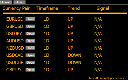 breakout super scanner